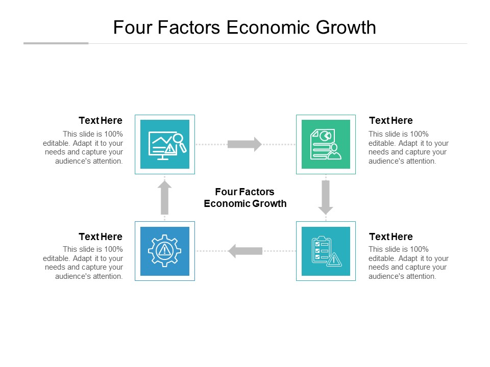 Four Factors Economic Growth Ppt PowerPoint Presentation File Elements Cpb Pdf