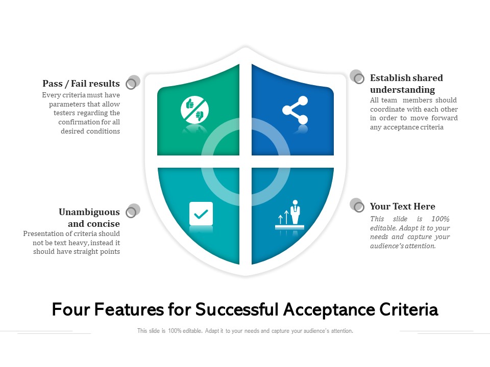 Four Features For Successful Acceptance Criteria Ppt PowerPoint Presentation Gallery Graphics Download PDF