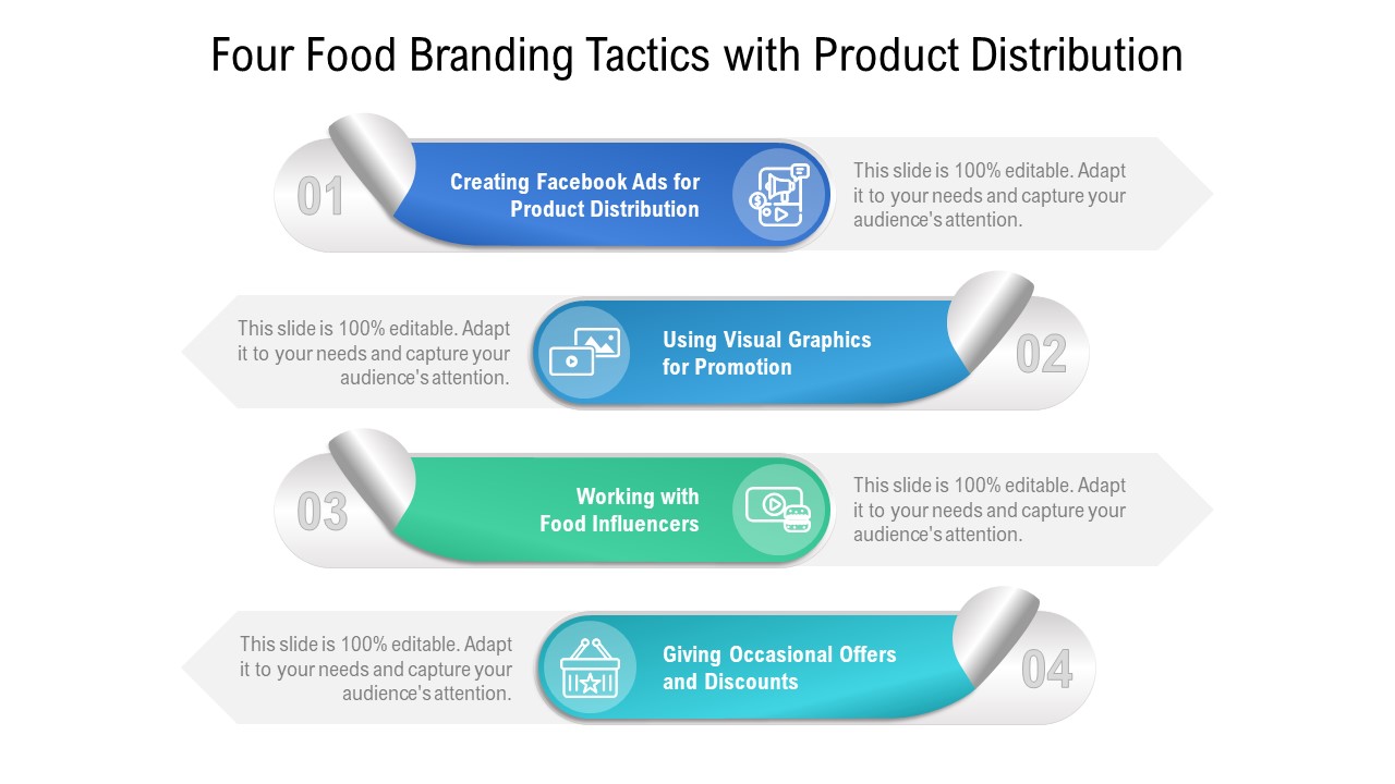 Four Food Branding Tactics With Product Distribution Ppt Professional Backgrounds PDF