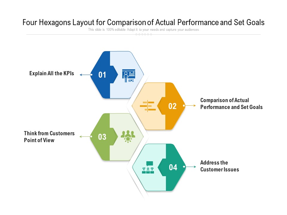 Four Hexagons Layout For Comparison Of Actual Performance And Set Goals Ppt PowerPoint Presentation Gallery Format Ideas PDF