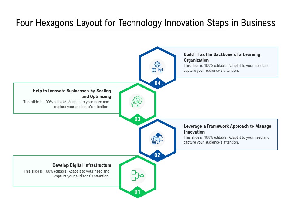 Four Hexagons Layout For Technology Innovation Steps In Business Ppt PowerPoint Presentation File Sample PDF