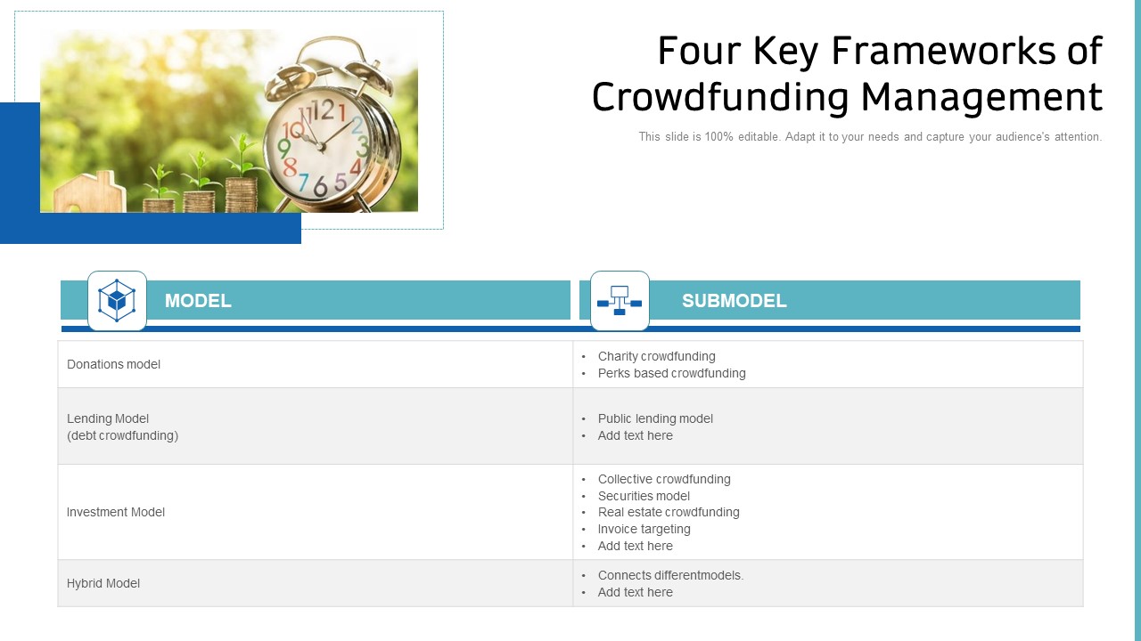 Four Key Frameworks Of Crowdfunding Management Ppt File Slides PDF