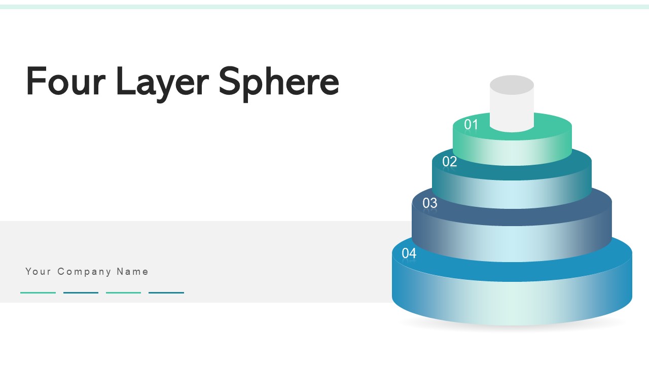 Four Layer Sphere Planning Decision Making Ppt PowerPoint Presentation Complete Deck With Slides