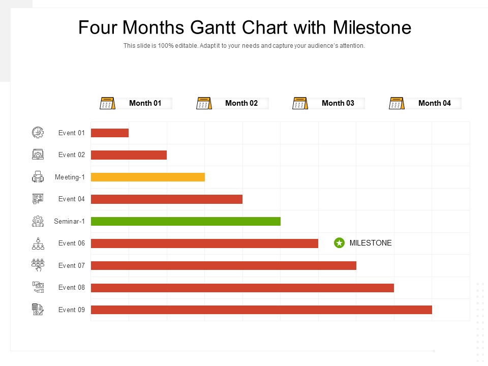 Four Months Gantt Chart With Milestone Ppt PowerPoint Presentation Inspiration Themes PDF