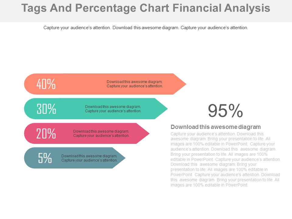 Four Percentage Tags For Financial Analysis Powerpoint Slides