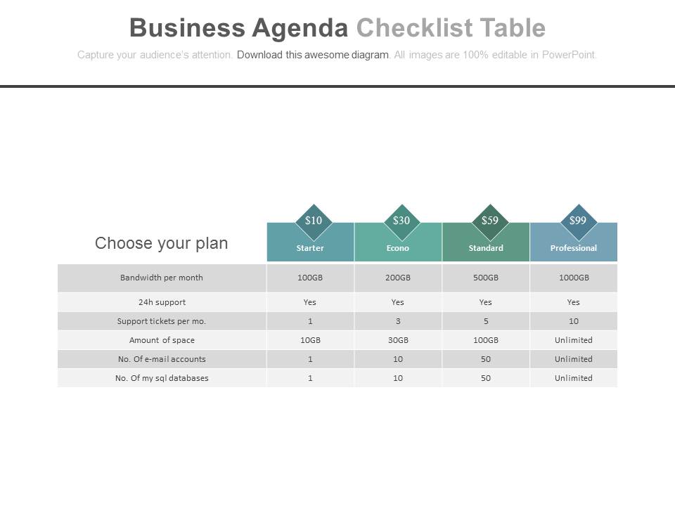 Four Plan Options Table Diagram Powerpoint Slides