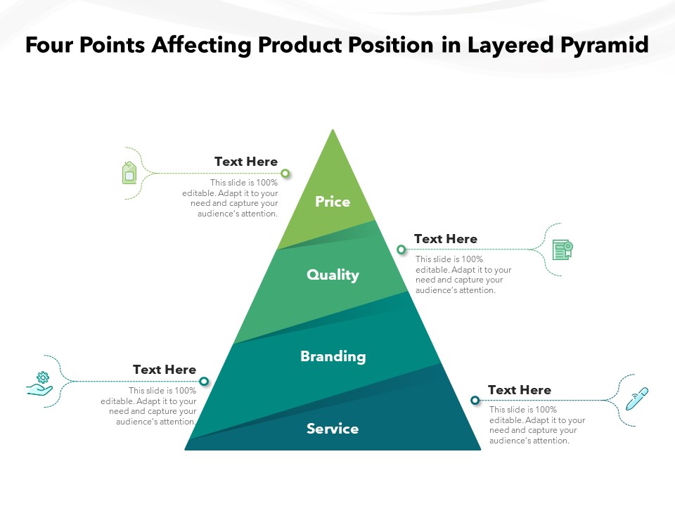 Four Points Affecting Product Position In Layered Pyramid Ppt PowerPoint Presentation Icon Model PDF