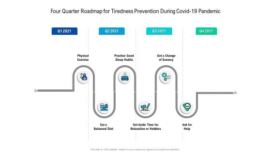 Four Quarter Roadmap For Tiredness Prevention During Covid 19 Pandemic Clipart Template