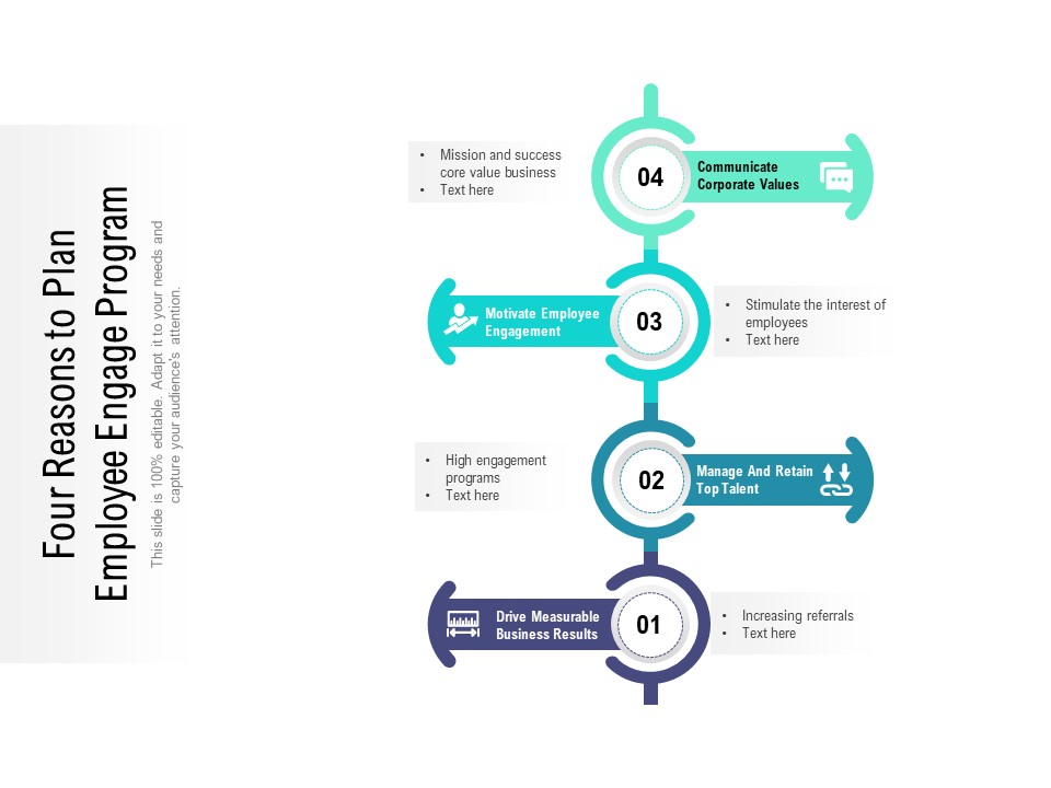Four Reasons To Plan Employee Engage Program Ppt PowerPoint Presentation File Background Designs PDF
