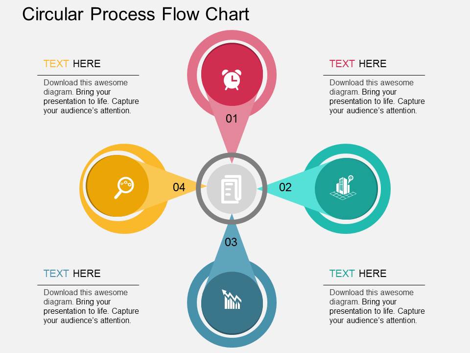 Four Staged Circular Process Flow Chart Powerpoint Template