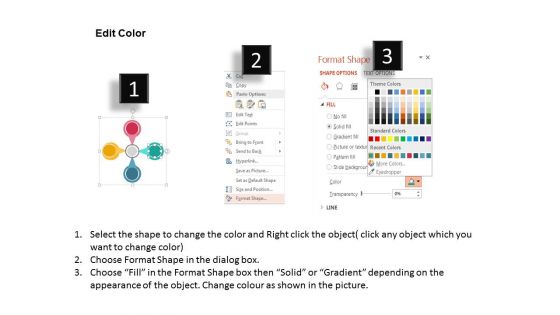 Four Staged Circular Process Flow Chart Powerpoint Template