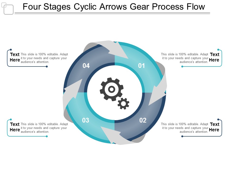 Four Stages Cyclic Arrows Gear Process Flow Ppt Powerpoint Presentation Slides Ideas