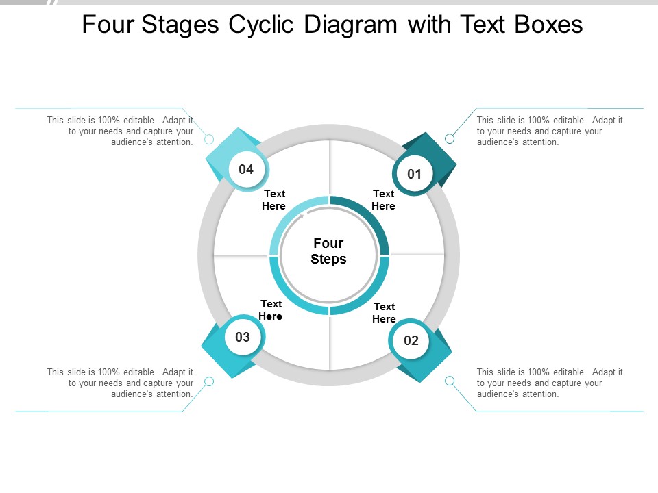 Four Stages Cyclic Diagram With Text Boxes Ppt Powerpoint Presentation Icon Visual Aids