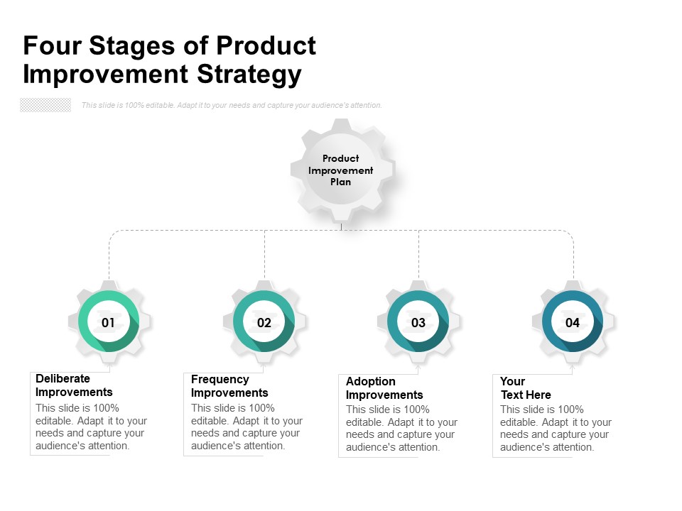 Four Stages Of Product Improvement Strategy Ppt PowerPoint Presentation Portfolio Design Templates PDF