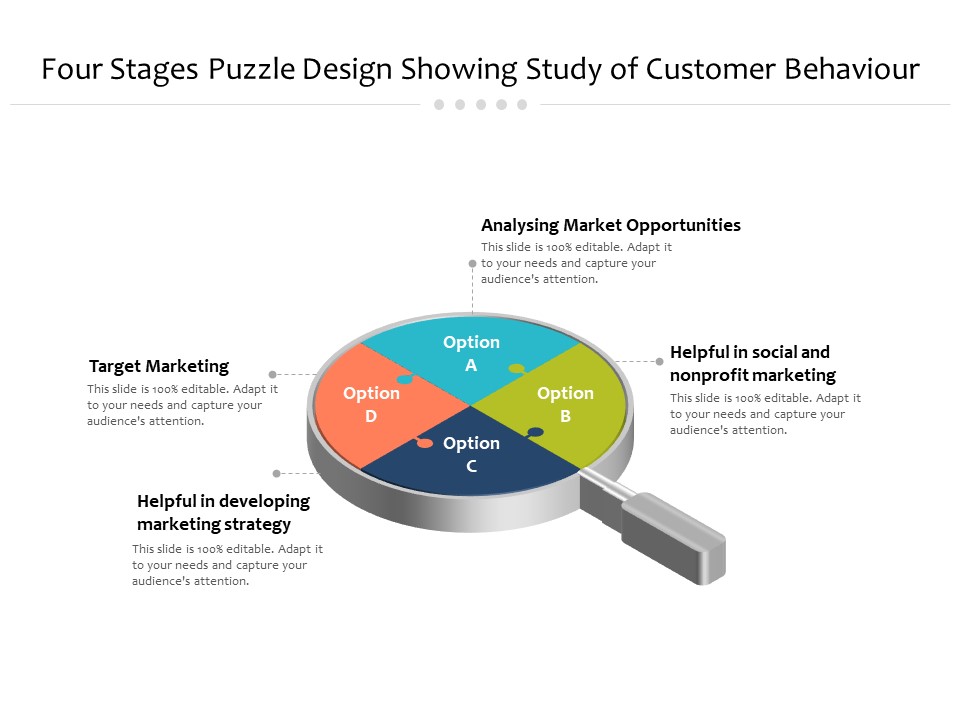 Four Stages Puzzle Design Showing Study Of Customer Behaviour Ppt Powerpoint Presentation Inspiration Visuals Pdf