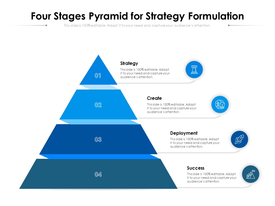 Four Stages Pyramid For Strategy Formulation Ppt PowerPoint Presentation Gallery Portrait PDF