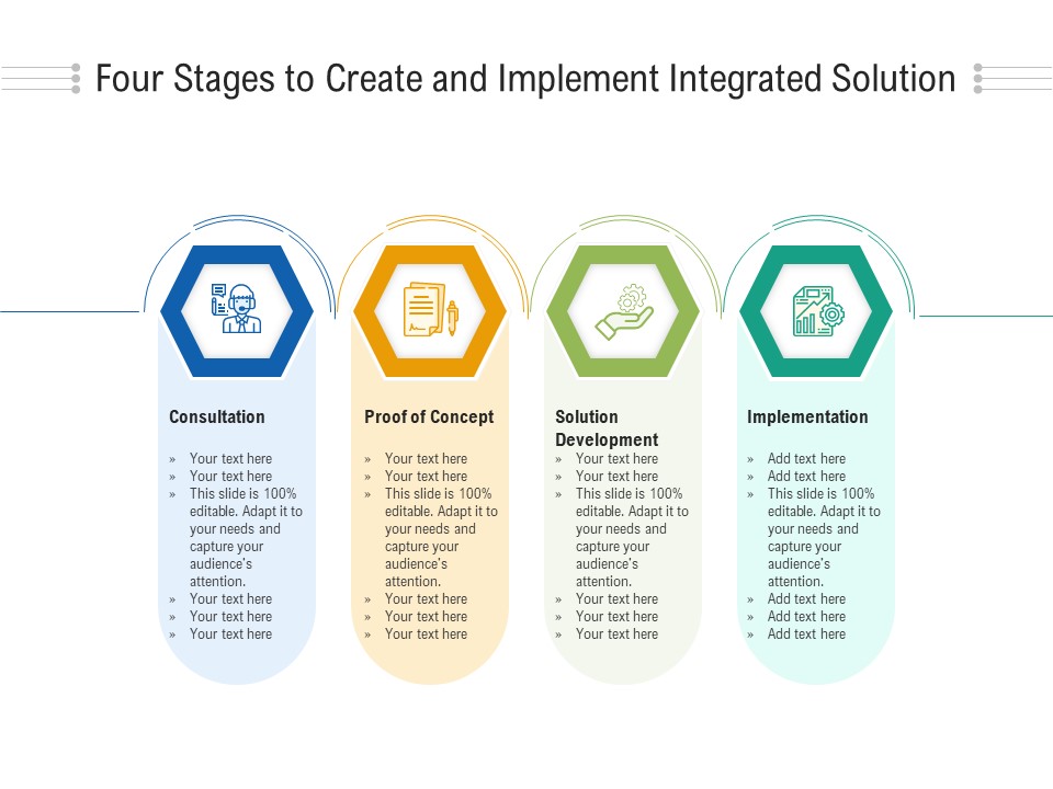 Four Stages To Create And Implement Integrated Solution Ppt PowerPoint Presentation Gallery Portfolio PDF