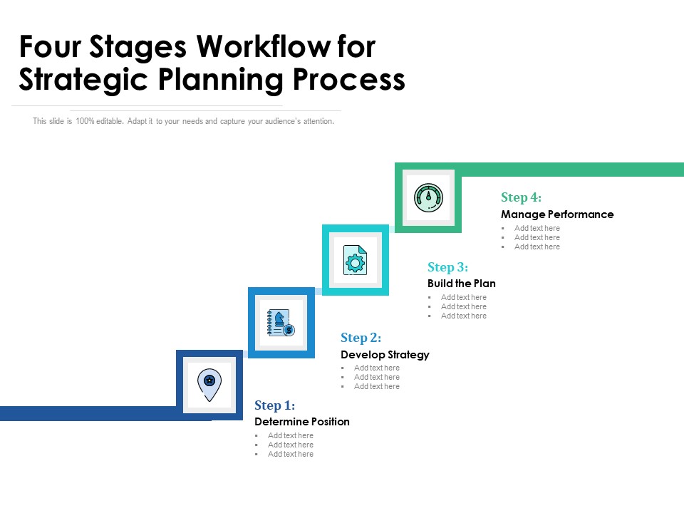 Four Stages Workflow For Strategic Planning Process Ppt PowerPoint Presentation Icon Inspiration PDF