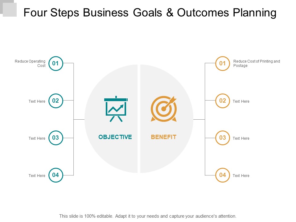 Four Steps Business Goals And Outcomes Planning Ppt PowerPoint Presentation Professional Demonstration