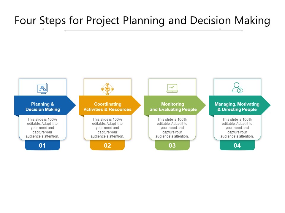 Four Steps For Project Planning And Decision Making Ppt PowerPoint Presentation Summary Backgrounds PDF