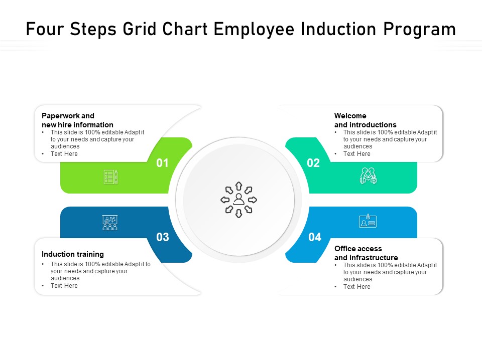 Four Steps Grid Chart Employee Induction Program Ppt PowerPoint Presentation Gallery Influencers PDF