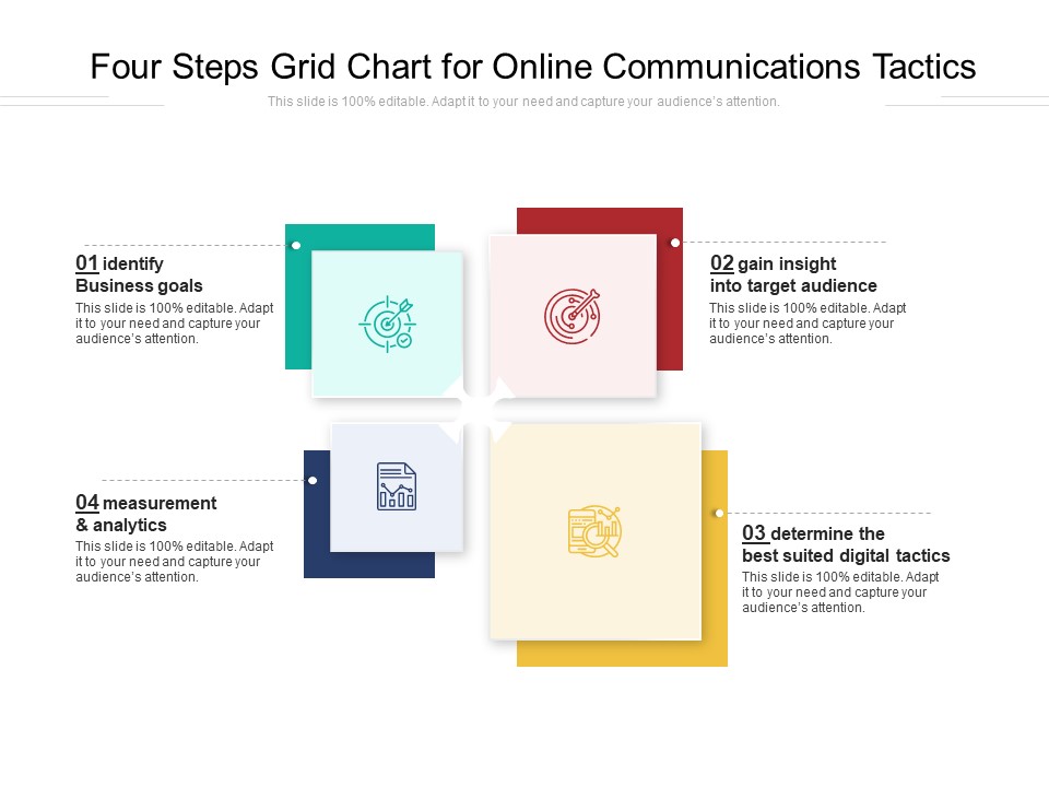 Four Steps Grid Chart For Online Communications Tactics Ppt PowerPoint Presentation Gallery Backgrounds PDF