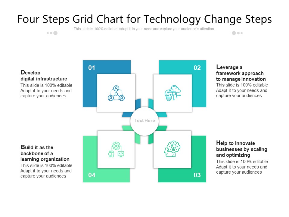 Four Steps Grid Chart For Technology Change Steps Ppt PowerPoint Presentation Gallery Layout PDF