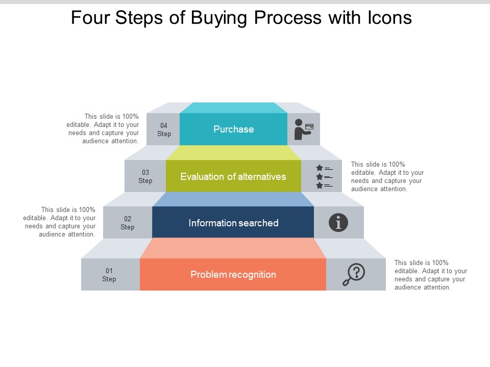 Four Steps Of Buying Process With Icons Ppt PowerPoint Presentation Gallery Smartart