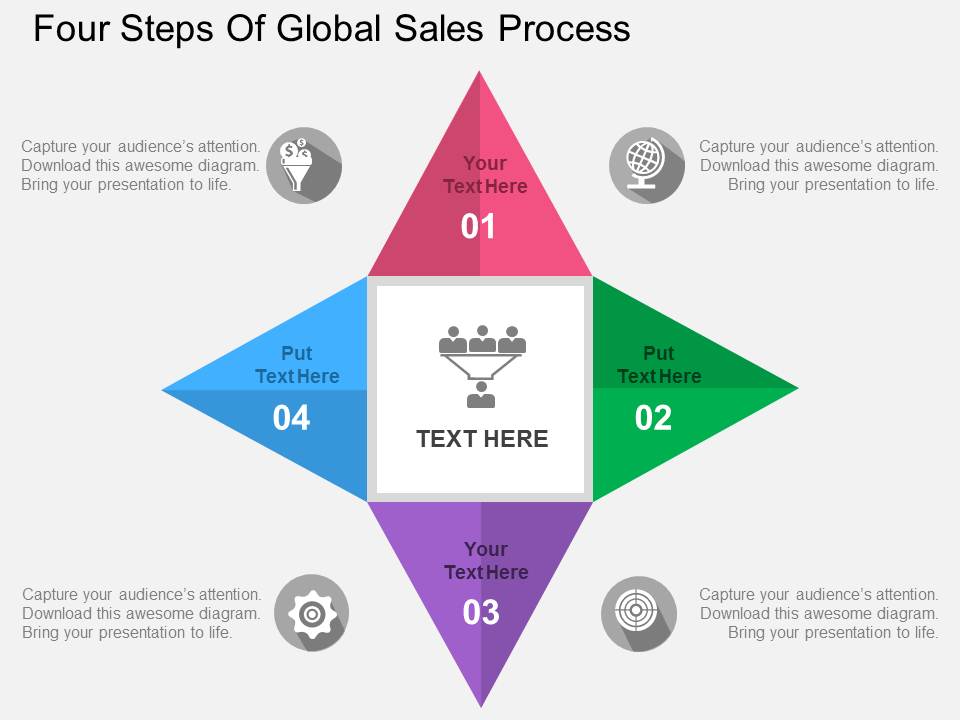 Four Steps Of Global Sales Process Powerpoint Templates