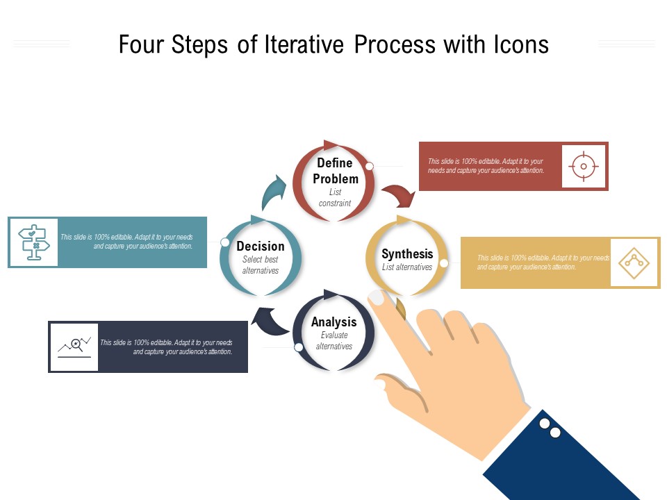 Four Steps Of Iterative Process With Icons Ppt PowerPoint Presentation File Graphics Design PDF