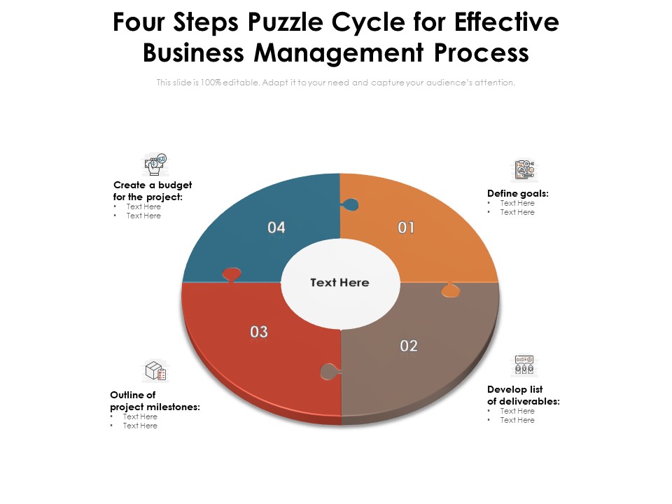 Four Steps Puzzle Cycle For Effective Business Management Process Ppt PowerPoint Presentation Professional Background Image PDF