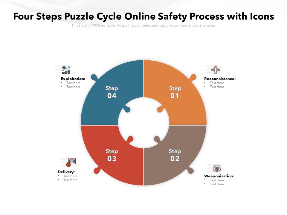 Four Steps Puzzle Cycle Online Safety Process With Icons Ppt PowerPoint Presentation Inspiration Elements PDF