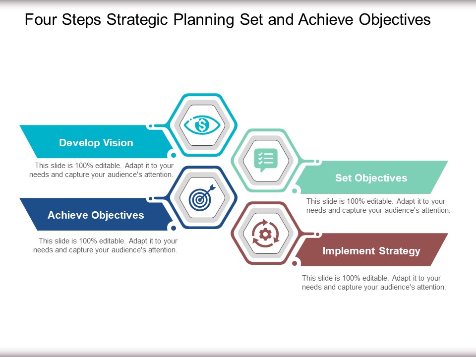 Four Steps Strategic Planning Set And Achieve Objectives Ppt Powerpoint Presentation Show Visual Aids