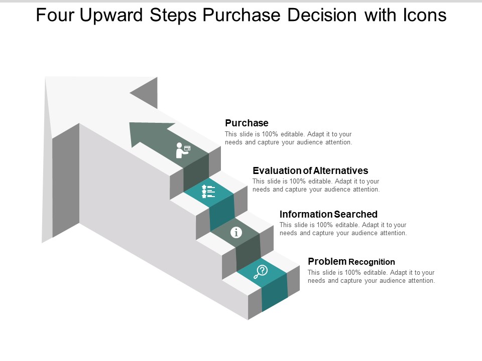 Four Upward Steps Purchase Decision With Icons Ppt PowerPoint Presentation Outline Visual Aids