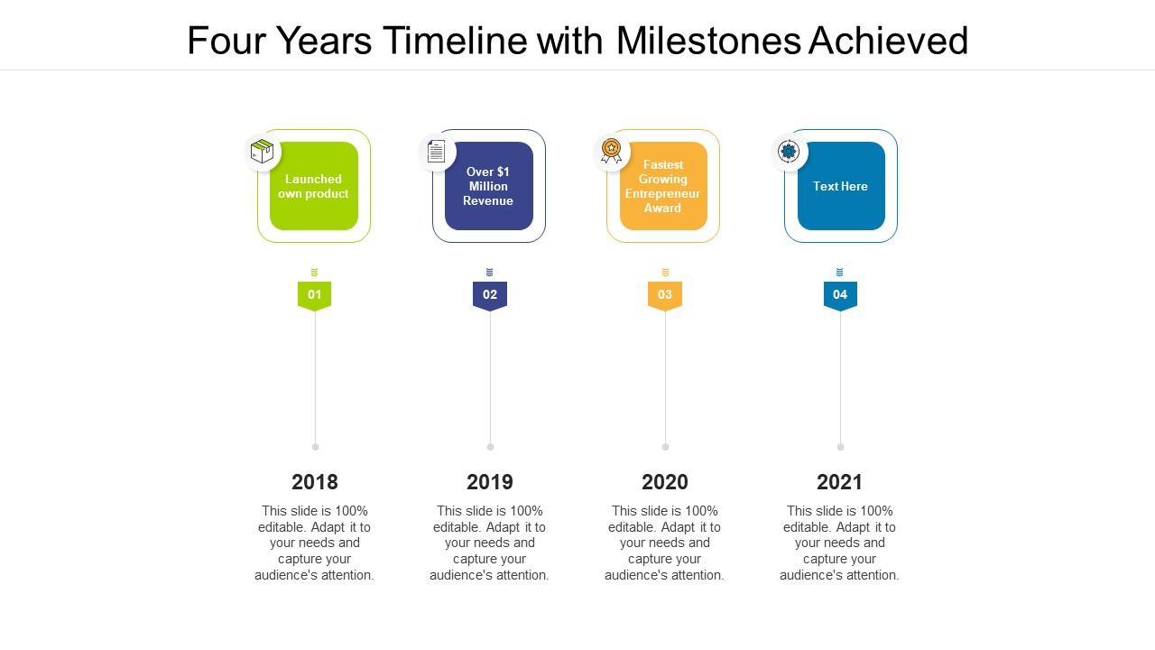 Four Years Timeline With Milestones Achieved Ppt PowerPoint Presentation File Shapes PDF