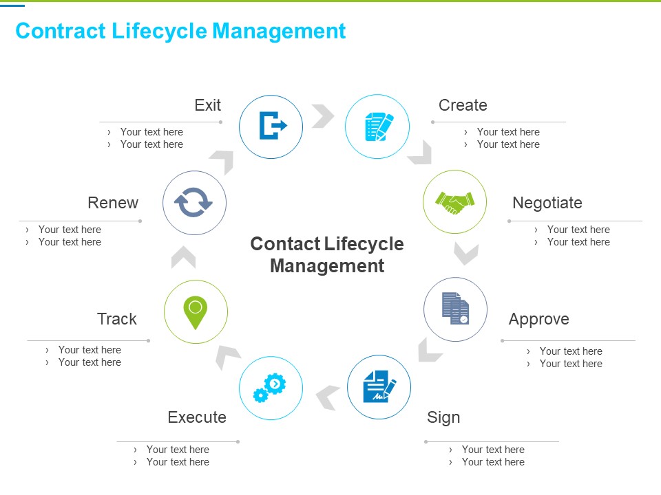 Framework Administration Contract Lifecycle Management Ppt Pictures Background PDF