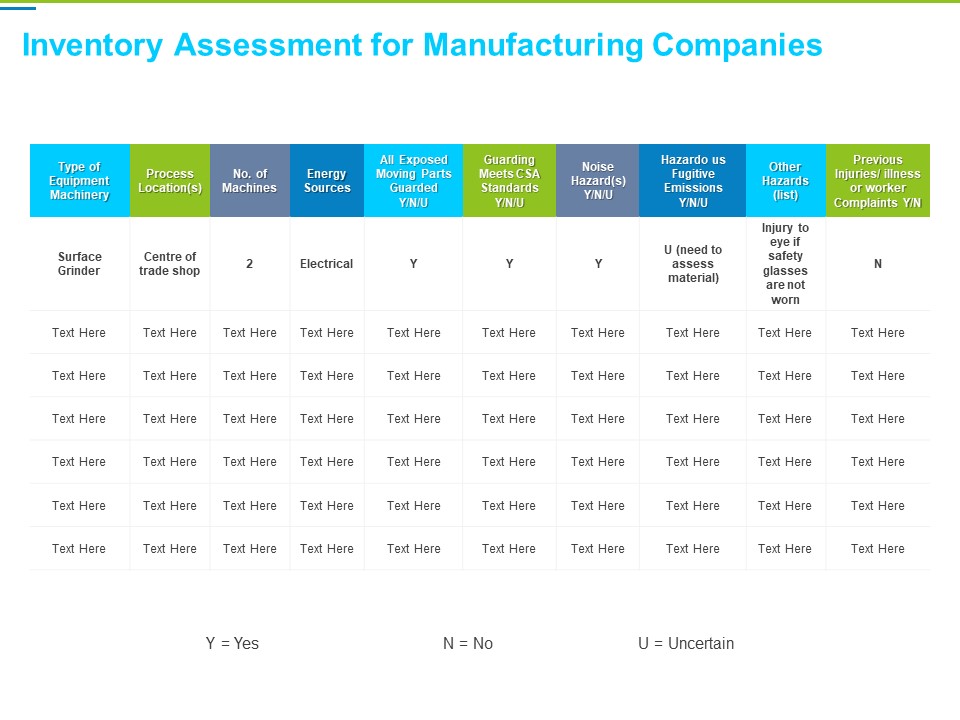 Framework Administration Inventory Assessment For Manufacturing Companies Ppt Ideas Slides PDF