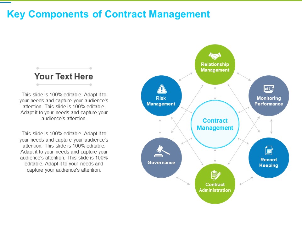 Framework Administration Key Components Of Contract Management Ppt Visual Aids Styles PDF