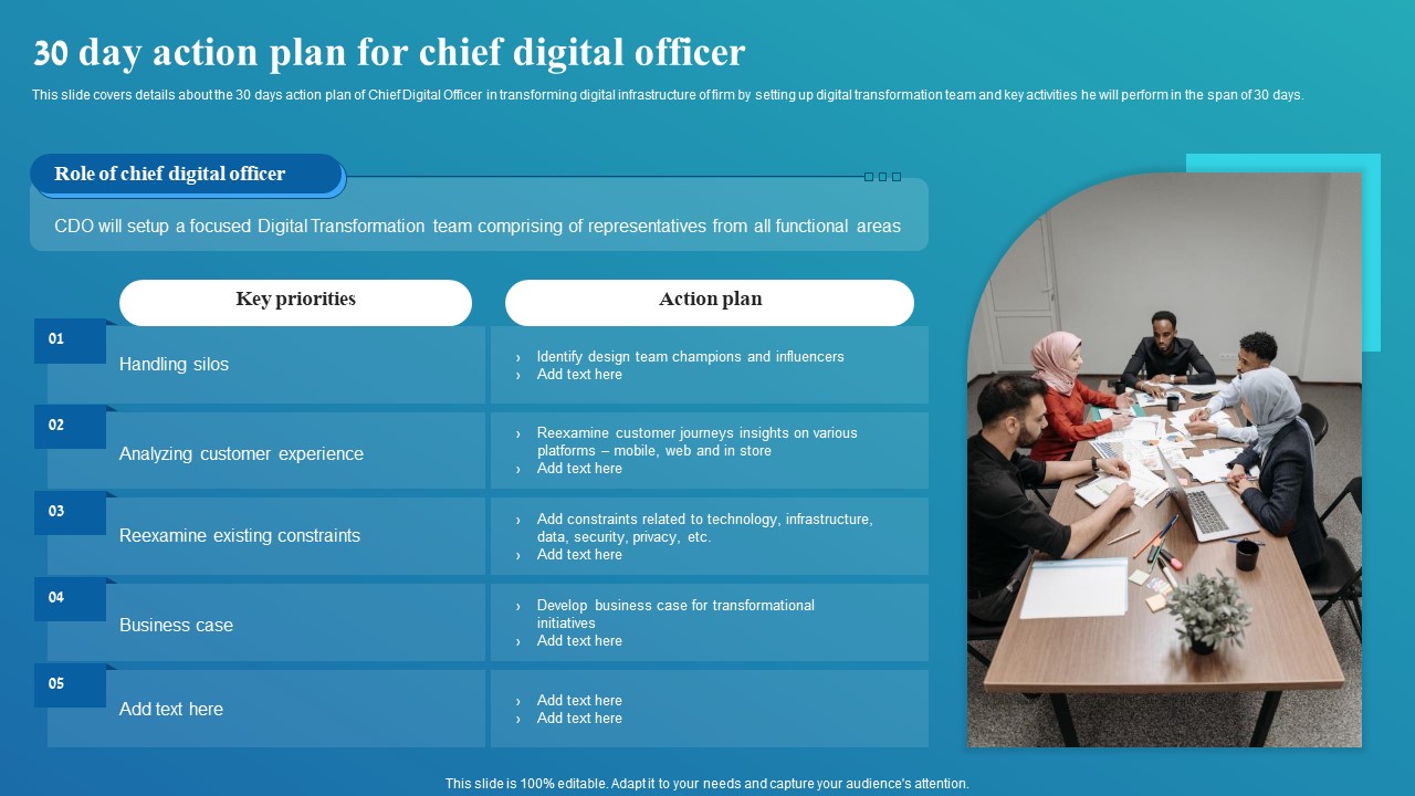 Framework For Digital Transformation And Modernization 30 Day Action Plan For Chief Digital Officer Download PDF