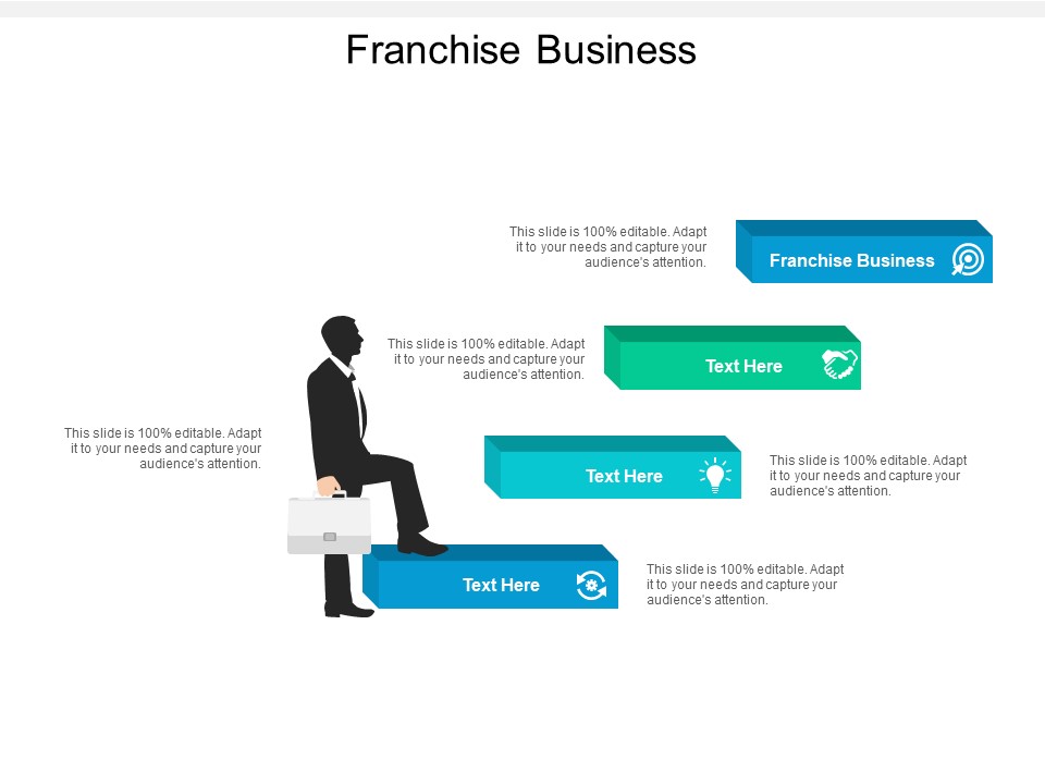 Franchise Business Ppt PowerPoint Presentation Inspiration Brochure Cpb
