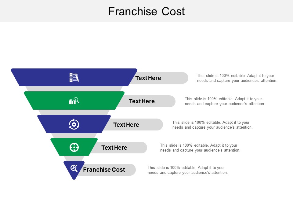 Franchise Cost Ppt PowerPoint Presentation Pictures Styles Cpb