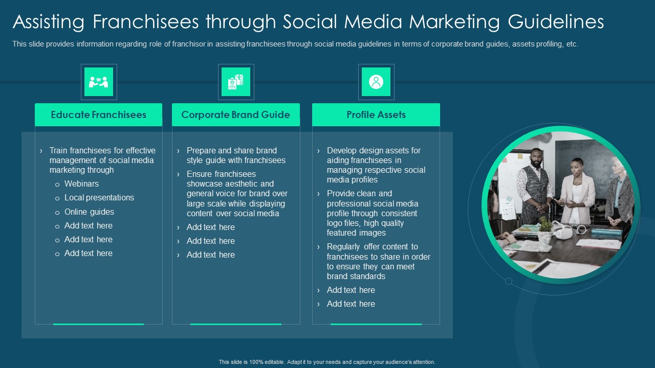 Franchise Promotion And Advertising Playbook Assisting Franchisees Through Social Media Marketing Guidelines Topics PDF