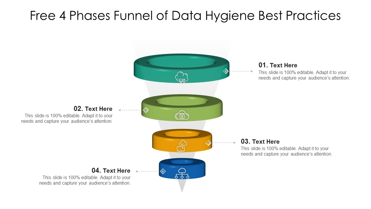 Free 4 Phases Funnel Of Data Hygiene Best Practices Ppt PowerPoint Presentation File Gallery PDF