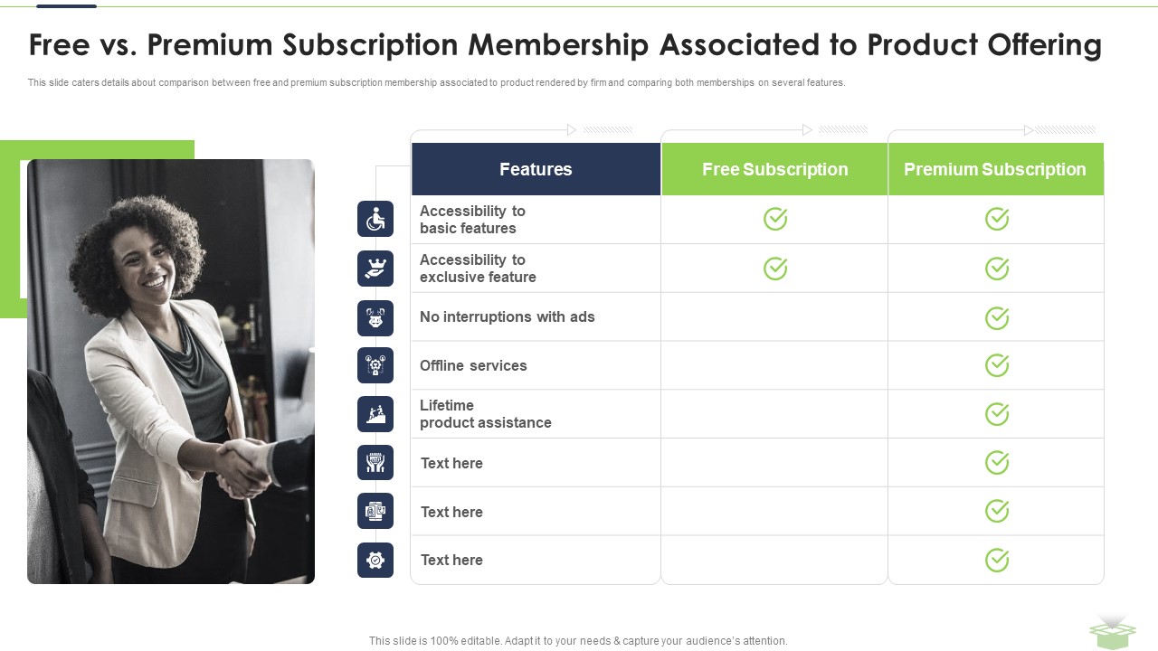 Free Vs Premium Subscription Membership Associated To Product Offering Clipart PDF
