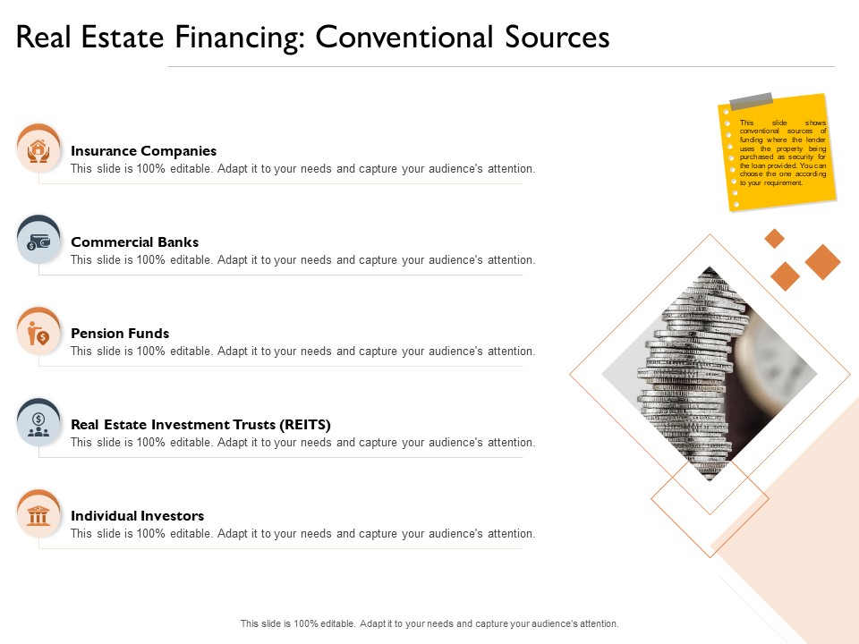 Freehold Property Business Plan Real Estate Financing Conventional Sources Ppt Slides Graphics PDF
