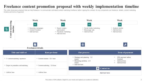 Freelance Content Promotion Proposal Ppt PowerPoint Presentation Complete Deck With Slides