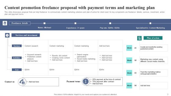 Freelance Content Promotion Proposal Ppt PowerPoint Presentation Complete Deck With Slides