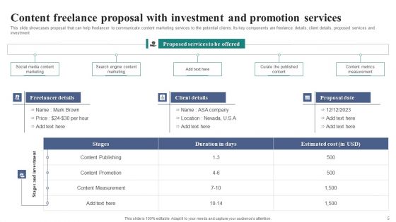 Freelance Content Promotion Proposal Ppt PowerPoint Presentation Complete Deck With Slides
