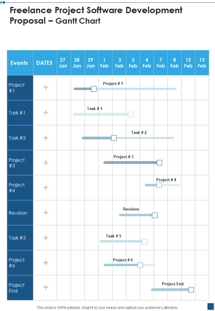 Freelance Project Software Development Proposal Gantt Chart One Pager Sample Example Document