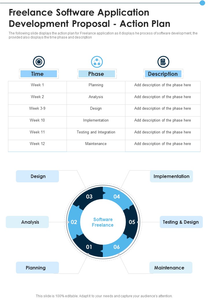 Freelance Software Application Development Proposal Action Plan One Pager Sample Example Document